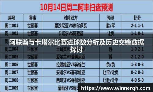 阿联酋与卡塔尔比赛进球数分析及历史交锋数据探讨